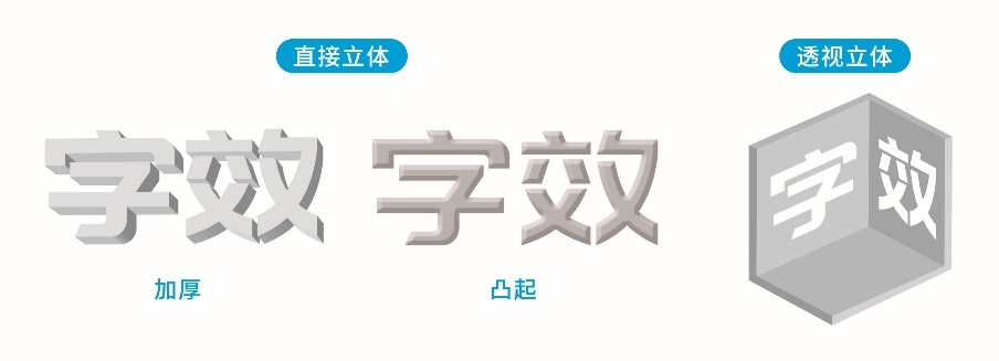 超多案例！电商设计的4种常用字效