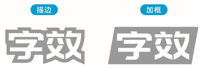 超多案例！电商设计的4种常用字效