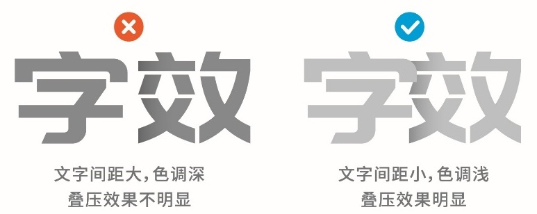 超多案例！电商设计的4种常用字效